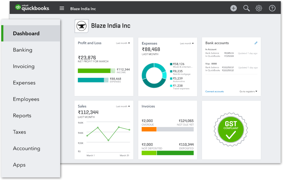 QuickBooks dashboard — Small Businesses' Favorite Payroll Software