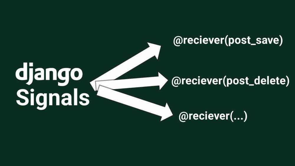 Django Signals Not Working in Production? Here’s Why and How to Fix It.