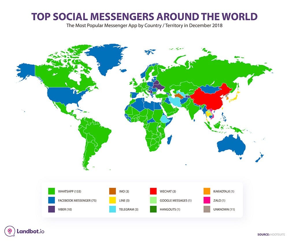 messaging apps use around the world