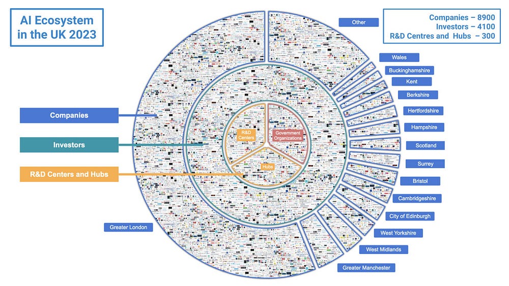 Harnessing AI for Sustainability: Insights from EarthFest London