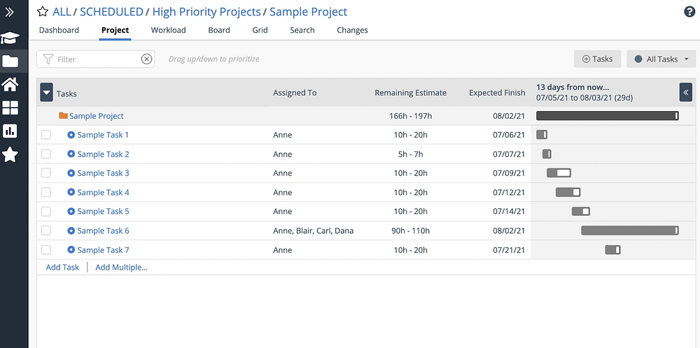 Task planner on LiquidPlanner