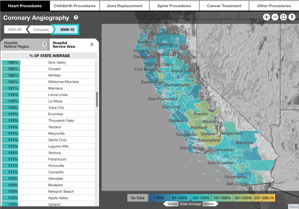 California Health Care Foundation Map