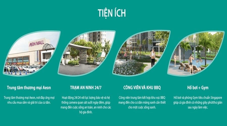 Diễn đàn bất động sản: Vị trí của dự án Habitat Bình Dương giai đoạn 3 0*Z2A7srYcRQVgiEQ0