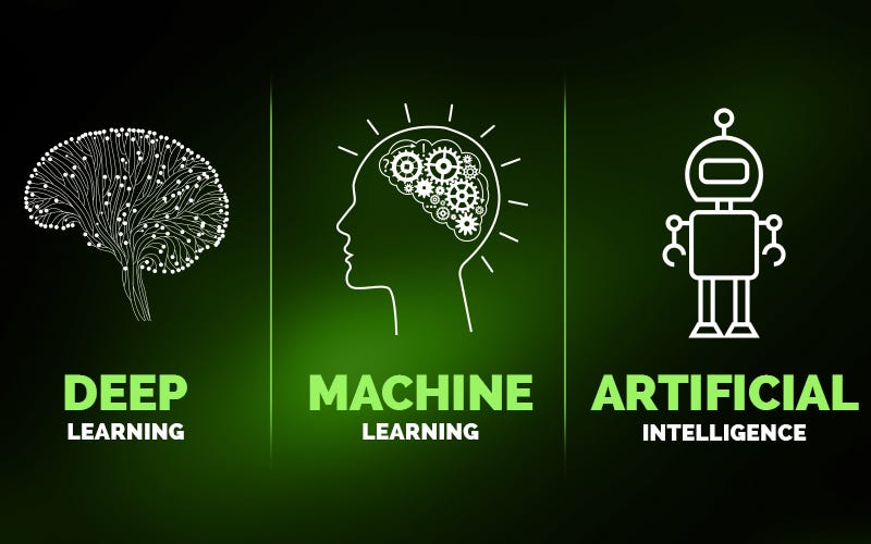 machine learning artificial intelligence difference
