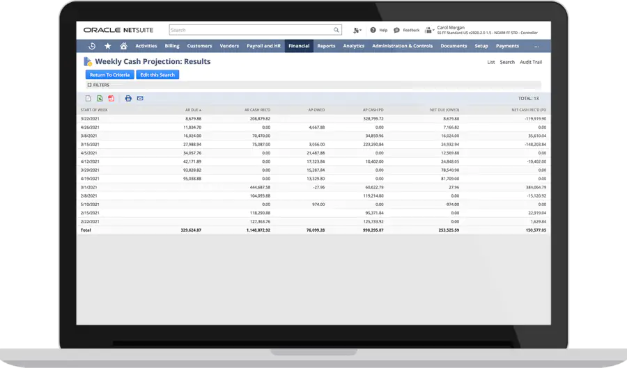 Oracle NetSuite dashboard — Complete Payroll Solution For Large Enterprises