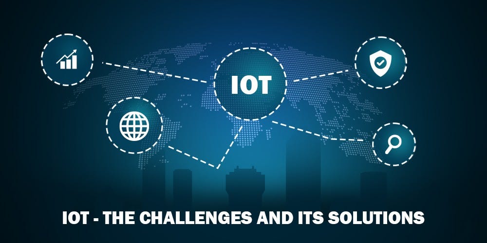 Challenges of IoT in Business