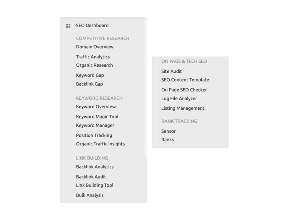 SEO dashboard, extensive options