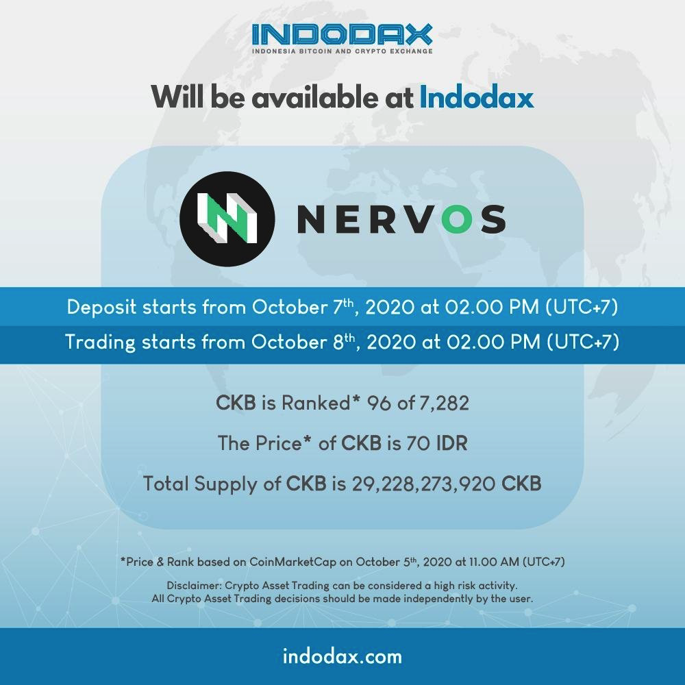 Nervos CKB is available on Indodax