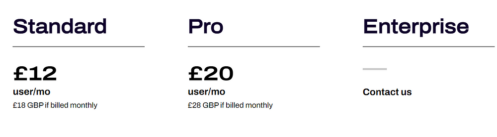 Dialpad pricing