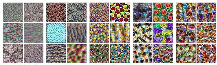 Incremental Learning in Deep Learning 