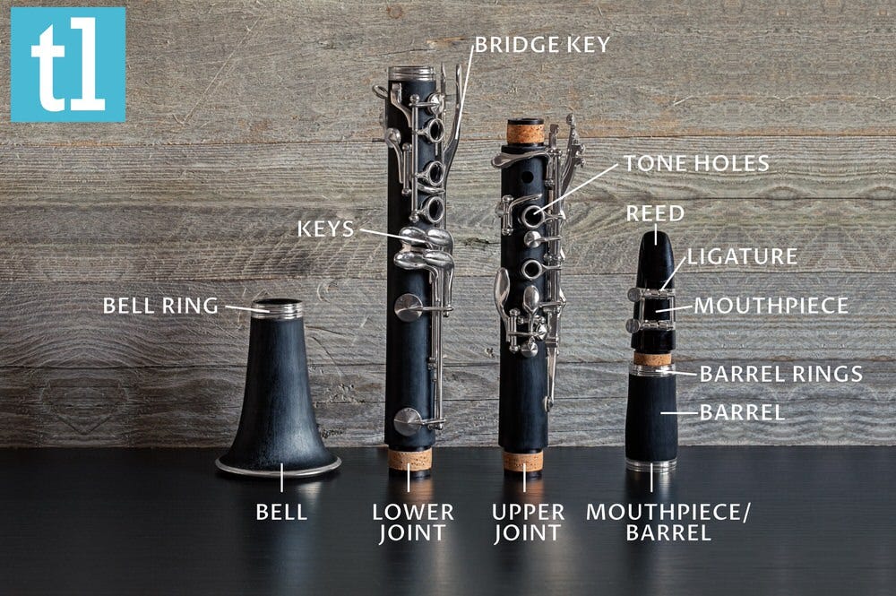 parts of clarinet