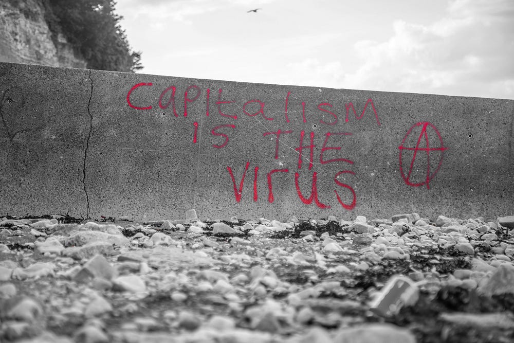 the impact of capitalism