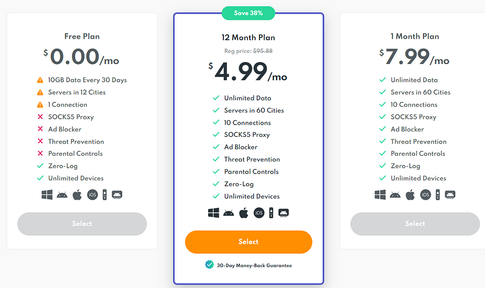 PrivadoVPN paid and free plans