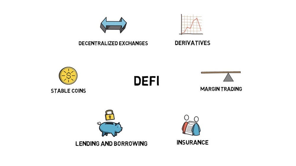 The Hidden Economics Most Founders Ignore When Launching Their DeFi Project