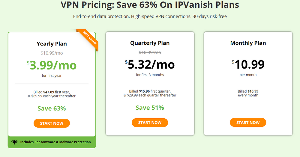 IPVanish's pricing