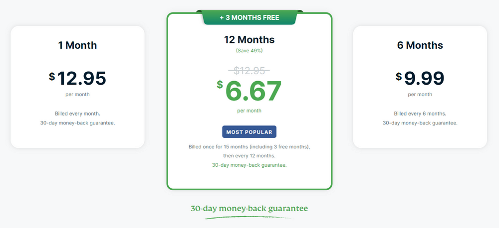 ExpressVPN's monthly pricing