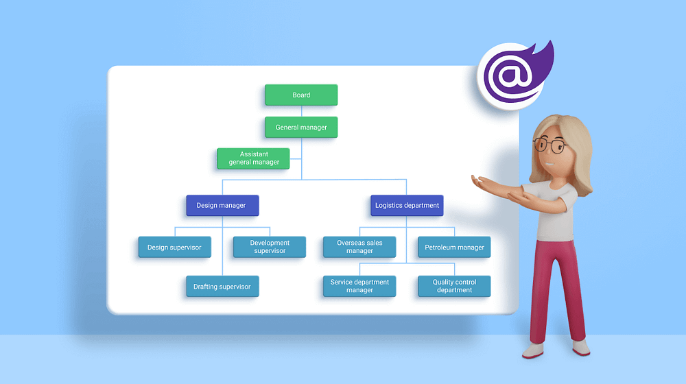 Create an Org Chart to Elegantly Visualize Hierarchical Data in Blazor WebAssembly