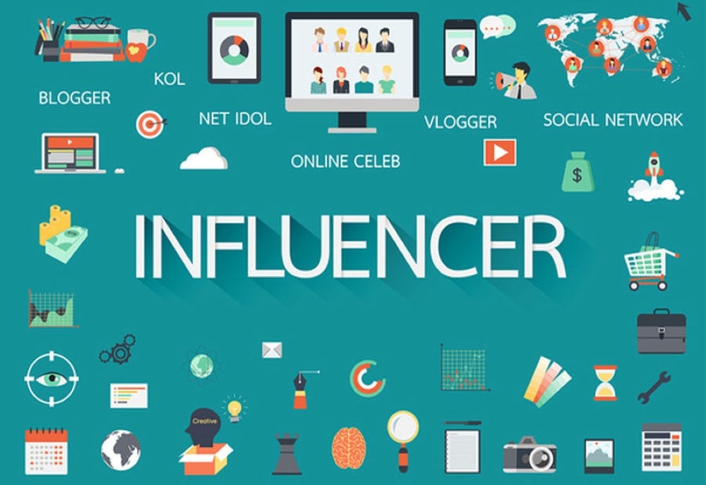 Influencer Content Marketing: Leveraging Influencers to Amplify Your Message