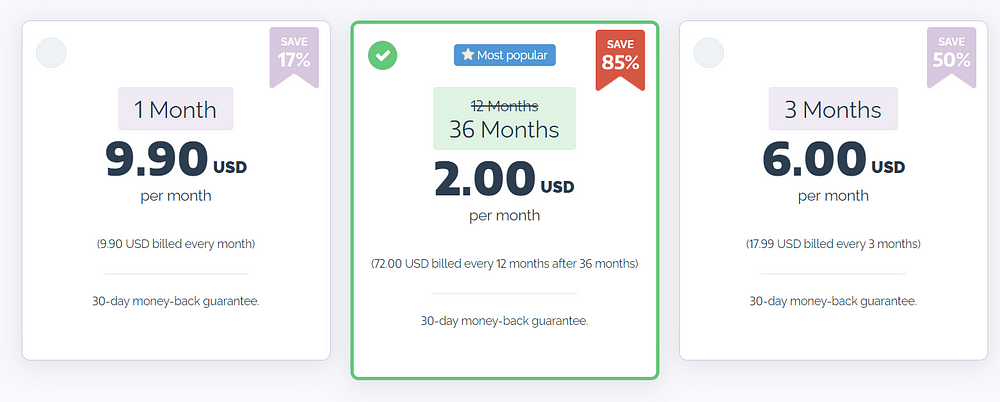 PrivateVPN's pricing