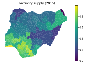 Nigerian Electricity Supply 2015