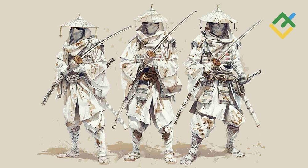 How to Trade the Three White Soldiers Candlestick Chart Pattern | LiteFinance