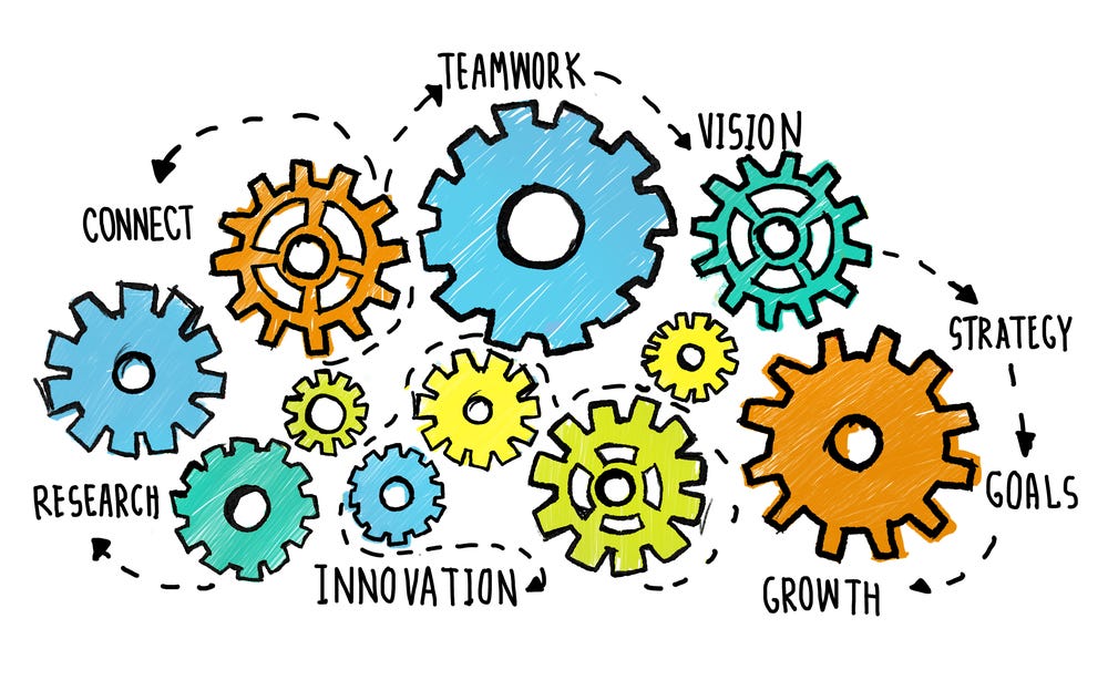 An illustration displaying various gears corresponding with key-valyes such as vision, innovation, and teamwork.