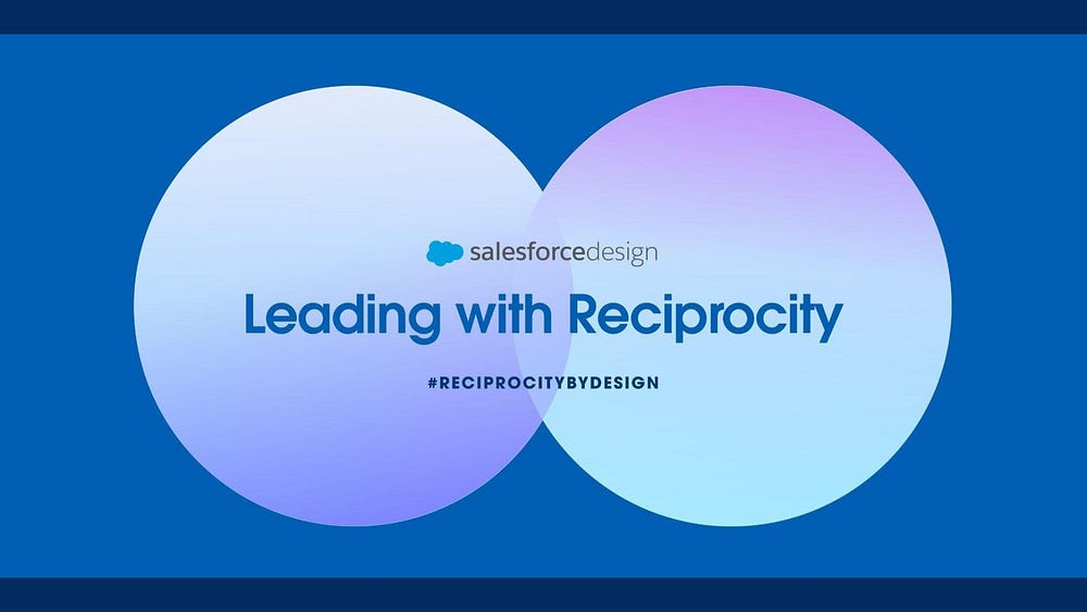 Ven diagram with words in the middle. Starting from the top — 1. Salesforce Design logo: a blue cloud with Salesfore Desing written as one word 2. Leading with reciprocity and 3. #ReciprocitybyDesign in the center.