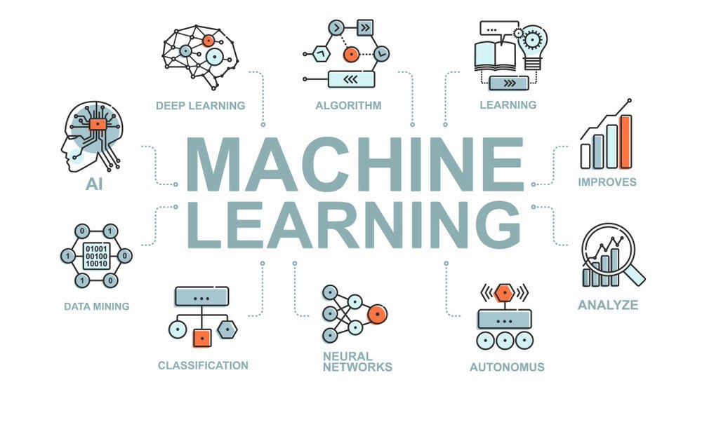 Day 1: Understanding the Basics of Machine Learning