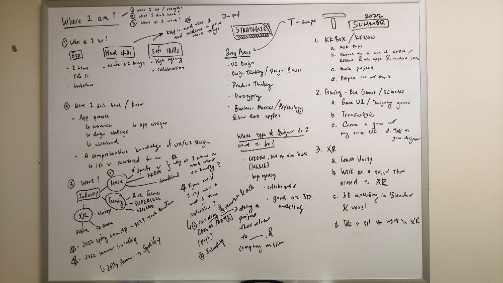 How I got into Roblox as a design intern DevsDay.ru