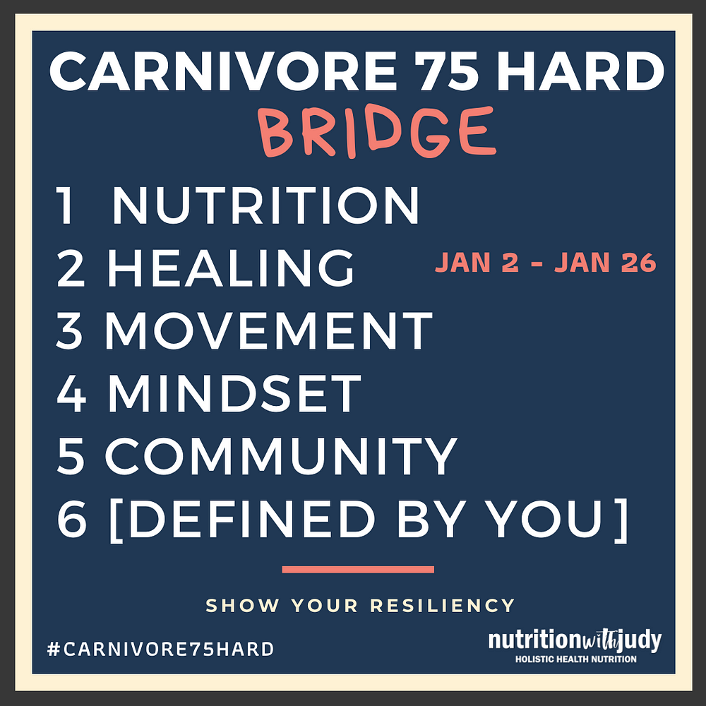 6 Carnivore 75 Hard Bridge