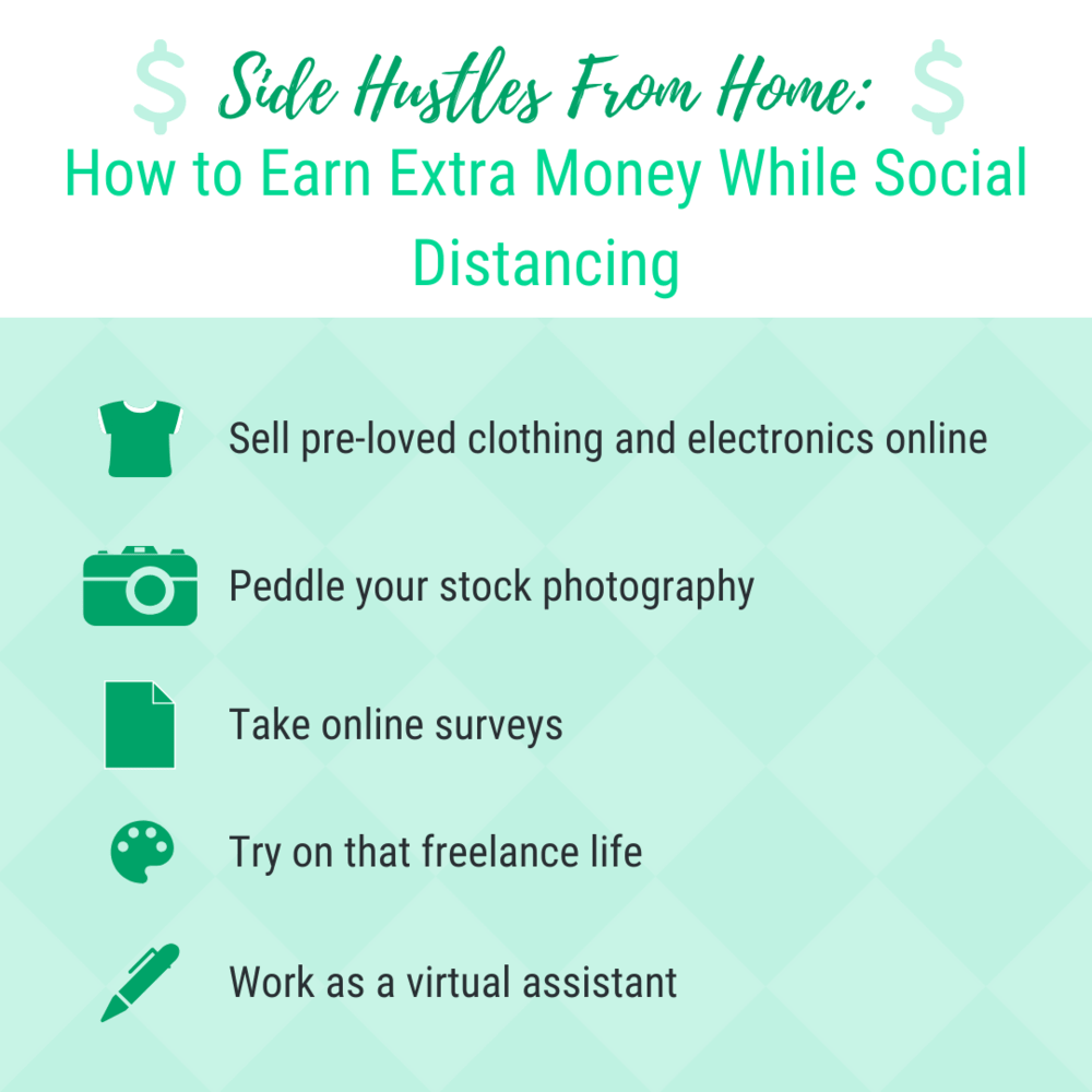 Earn Extra Money from Home: 5 Proven Strategies