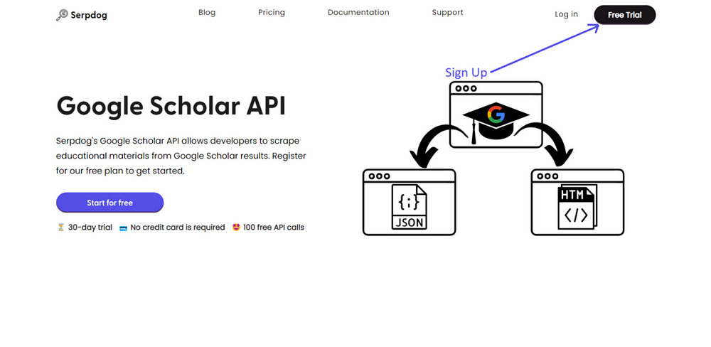 Google Scholar API