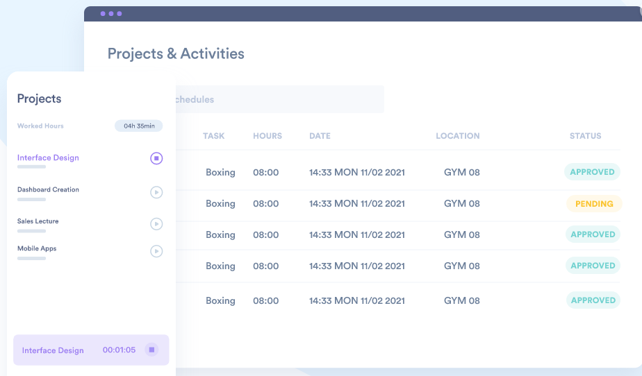Day.io Projects & Activities page | project cost control