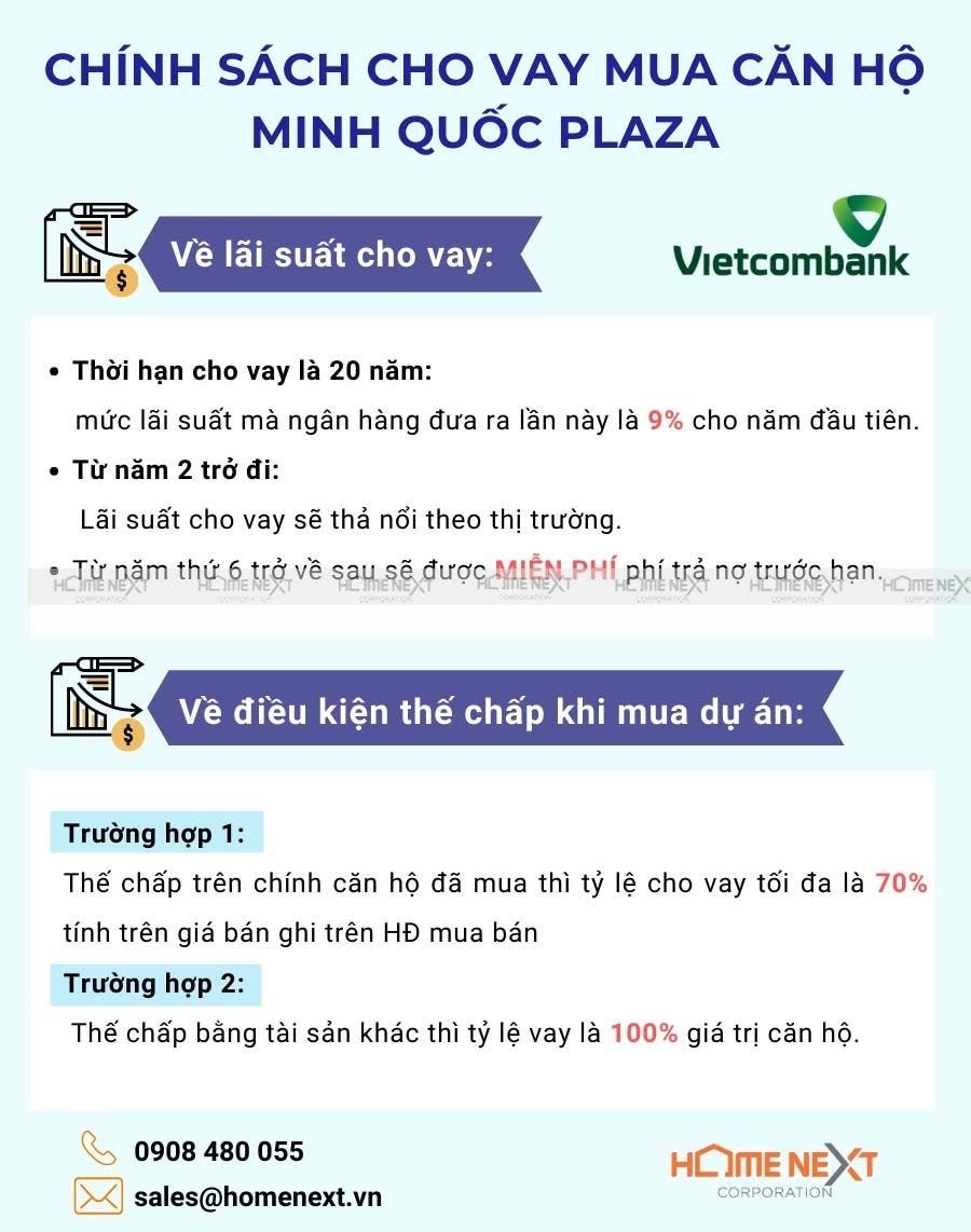 Diễn đàn bất động sản: Chính sách hỗ trợ của ngân hàng trong quá trình mua bán d 0*uX6X5oEpcKtZ2wDJ