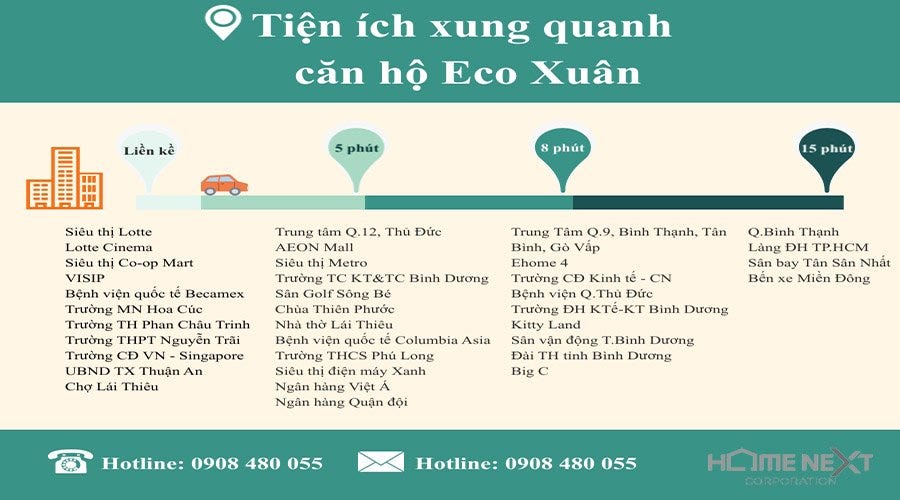 Diễn đàn bất động sản: Tiện ích như mơ khi sống trong căn hộ mẫu tại Eco Xuân 0*ul-YFU8JmD8b9JE4