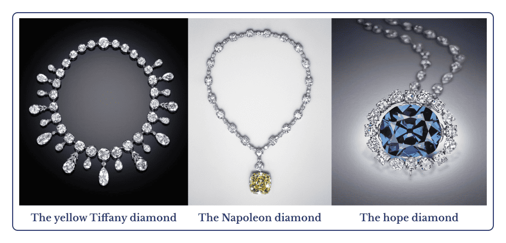 DIAMONDS OF HISTORICAL IMPORTANCE