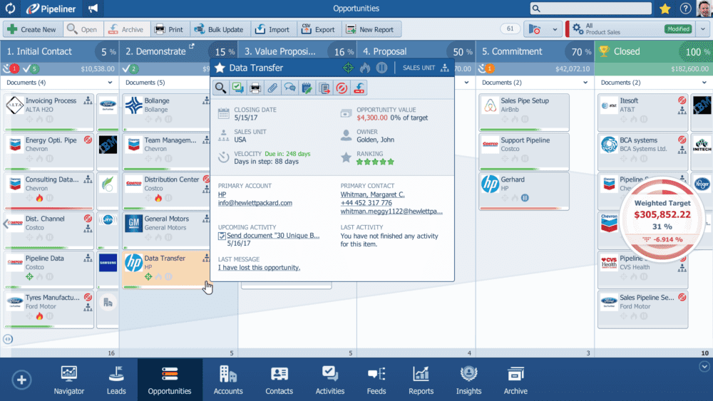 screenshot of Pipeliner&#39;s sales management software
