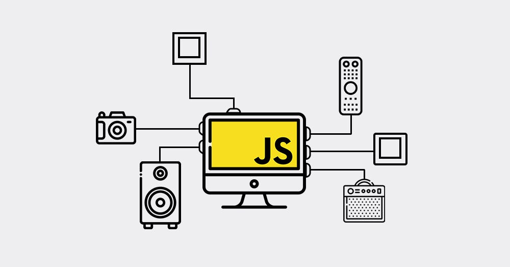 Closures in Js: A deeper look.