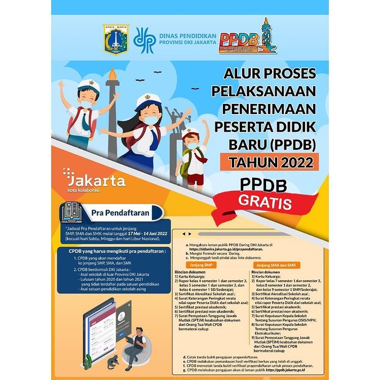 Online PPDB Schedule in Jakarta || Jakarta Smart City