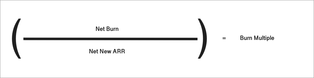 divide net burn by net new ARR