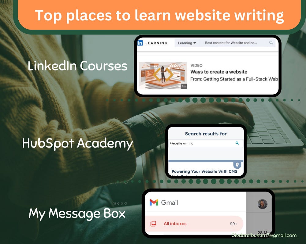 Image showing the top places to learn website writing