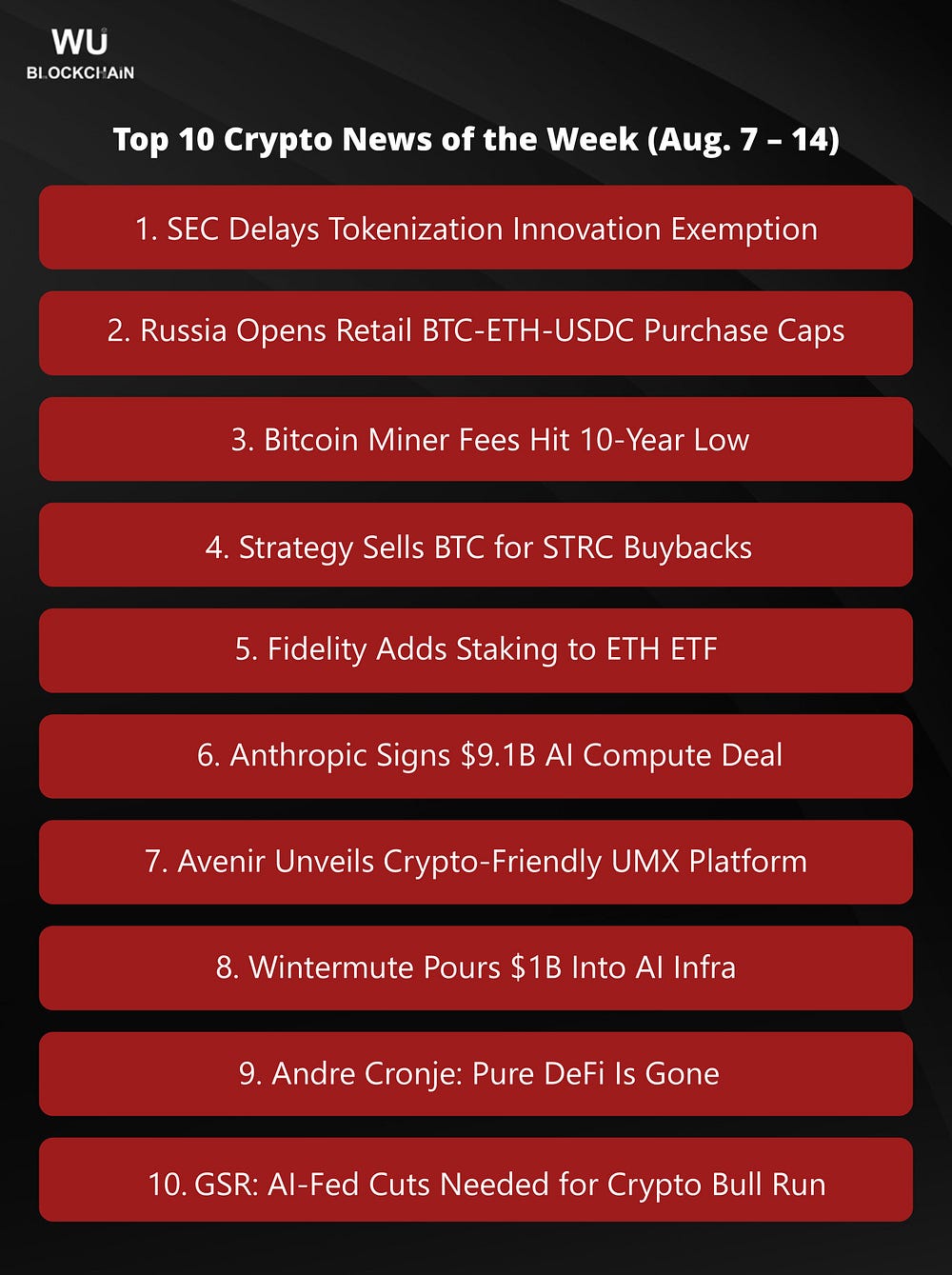 WuBlockchain Weekly : Li Lin lance un courtier ouvert aux cryptos, les mineurs Bitcoin pivotent vers l'IA et la Russie ouvre la crypto aux particuliers, etc