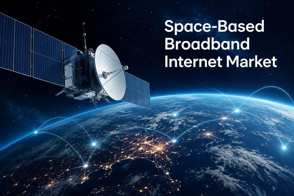 Space-Based Broadband Internet Market Outlook: Innovations and Growth Space-Based Broadband Internet Market Outlook: Innovations and Growth