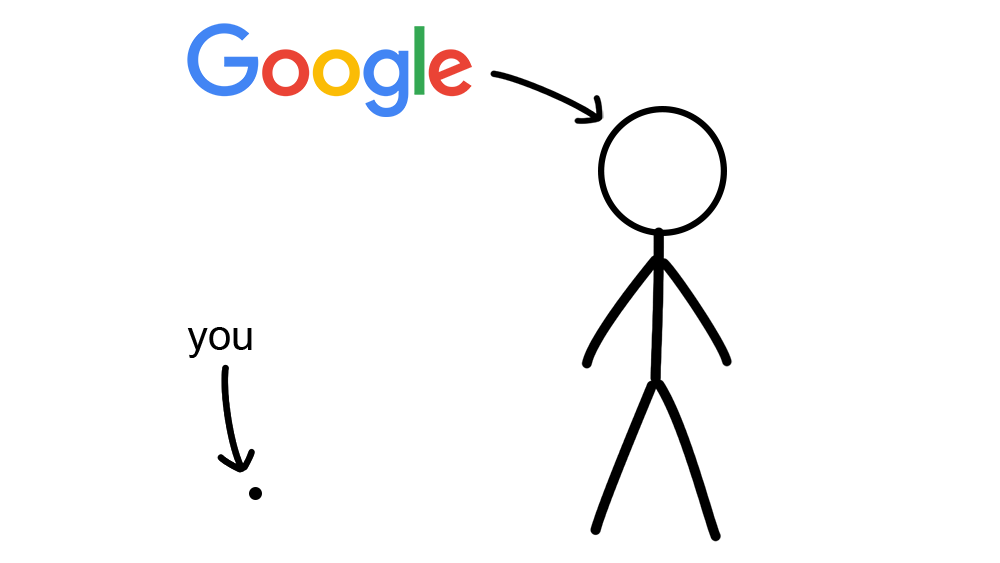 A small dot representing you, next to a large stick figure representing Google