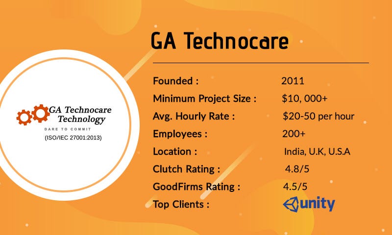 20 Top Software Development Companies In India For 2021 Updated