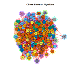 Girvan Newman Algorithm