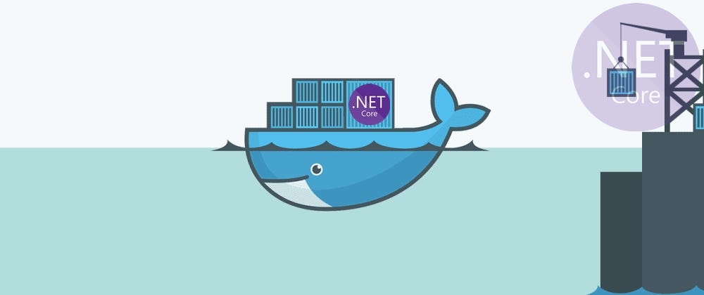 MVC Dockerize — Net Command Line Interface