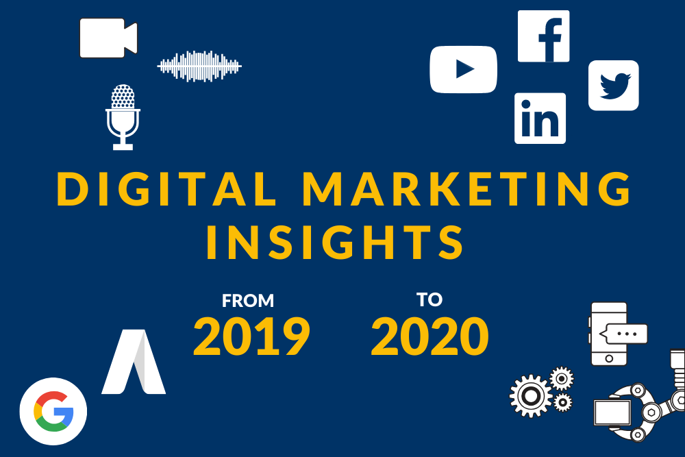 Digital Marketing Insights from 2019 to 2020