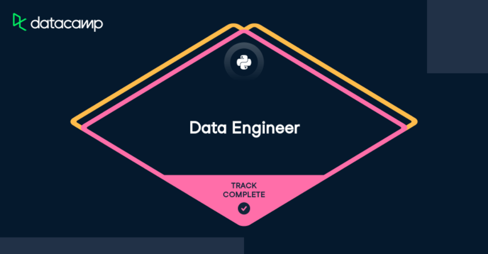 I Tried 50+ Data Engineering Courses: Here Are My Top 5 Recommendations