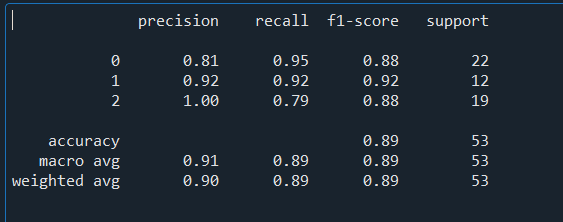 report = classification_report(y_test,y_pred,output_dict=False)